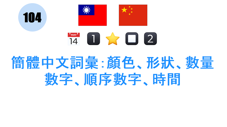 簡體中文詞彙：顏色、形狀、數量數字、順序數字、時間